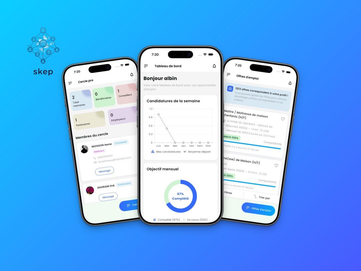 Skep — RSA employment platform